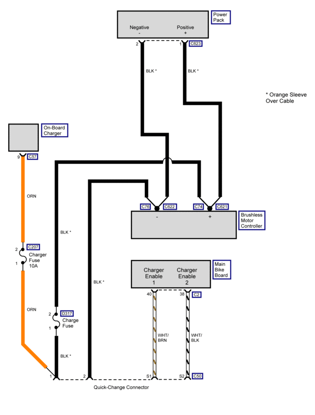 zero fxs manual